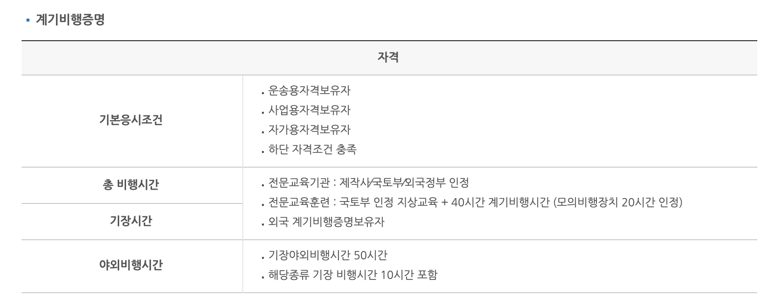 조종사 계기비행증명 한정 아이파일럿