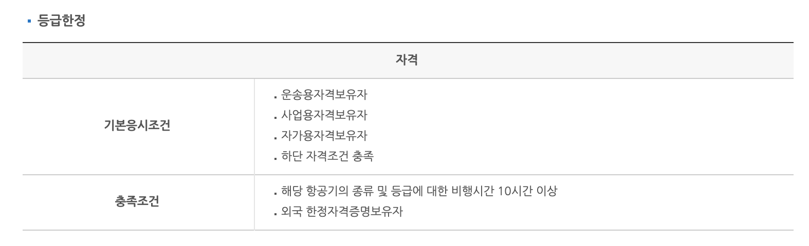 조종사 등급한정