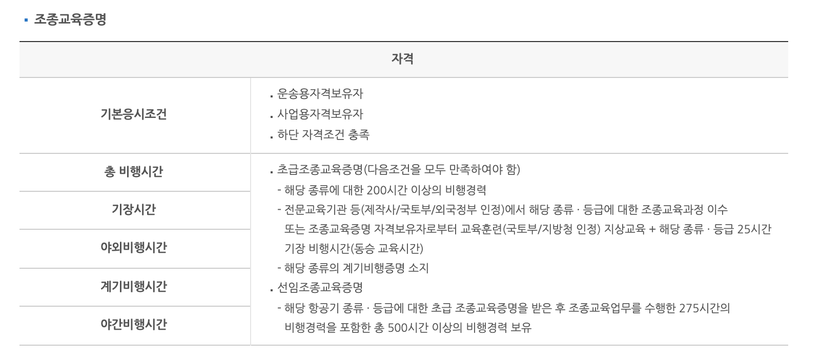 조종사 조종교육증명 한정 아이파일럿
