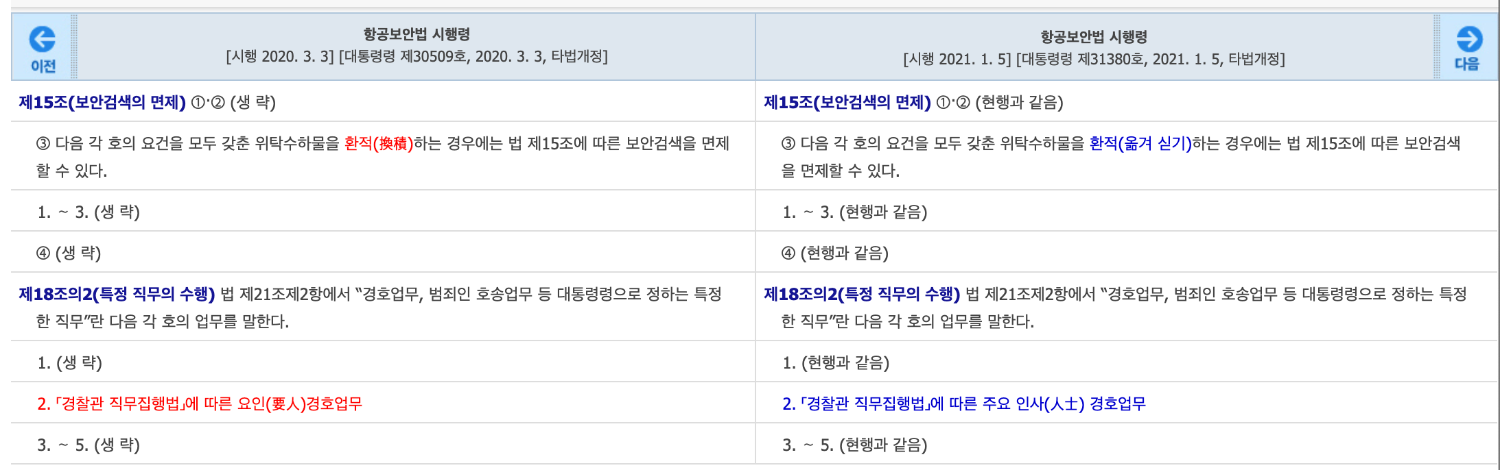 항공보안법 시행령 20210105